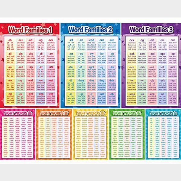 8 Pieces Learning Education Sight Words and Word Families Posters Decoration Word Wall Charts Learning Materials for Preschool Kindergarten Primary School Homeschool Supplies